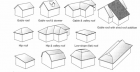 Different Types Of Roofs Music Trackbox Co Amazing Ideas Design Different Types Of Roofs Music Trackbox Co Amazing Ideas Design