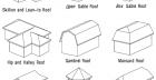 Roof Designs Terms Types And Pictures One Project Closer Simple Design Roof Designs Terms Types And Pictures One Project Closer Simple Design