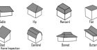 Roof Styles Everything You Need To Know Precise Home Inspiring Design Roof Styles Everything You Need To Know Precise Home Inspiring Design