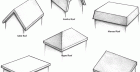 Roof Types House Styles JOHN S SCHOOL SITE Simple Ideas Roof Types House Styles JOHN S SCHOOL SITE Simple Ideas